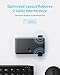 Anker USB 3.0 Switch, Easy One-Click Device Switching for 2 Laptops or Desktops, 3 USB-A Ports, 5Gbps Data Transfer, Compatible with Windows, macOS, Linux