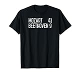 Composer Scoreboard