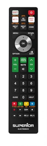 RE-FLIX Mando a distancia de repuesto apto para televisores Panasonic TX-43HX700E y otros modelos – TV Remote Control directamente listo para usar – sin programación