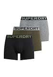Superdry