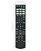 RM-AAU136 Replace Remote Control fit for Sony Home Theater AV System HT-M2 HT-M3 HT-M5 HT-M7, Sub Remote RM-AAU135