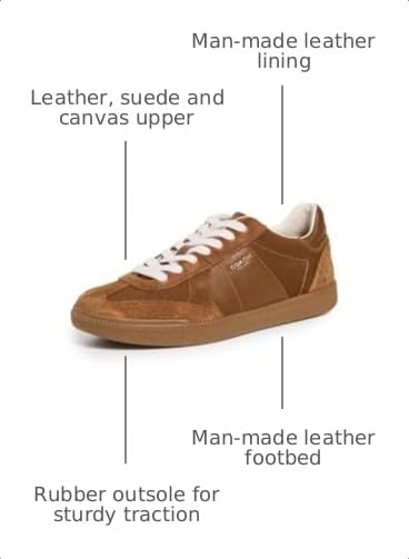 Image of Coach Womens Ellis Sneakers