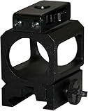Strmlght Supertac/Tl2 Light Mnt Blk