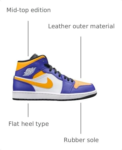 Image of Nike Men's Air Jordan 1 Mid Sneaker