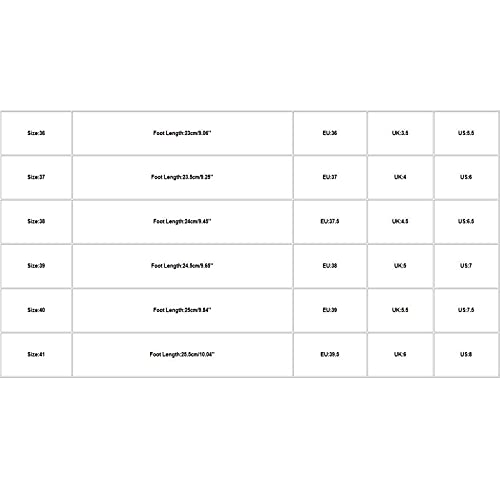 Opiniones y reviews de Bota seguridad paredes los mejores 5. 23 Imagen adicional