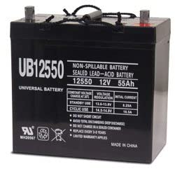 Technical Precision Replacement for UPG 45825 OR 46012