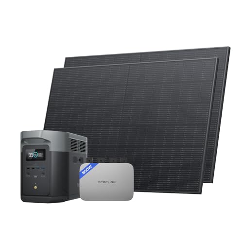 EcoFlow PowerStream Balkonkraftwerk 0% VAT, WiFi netzgekoppelter Mikro-Wechselrichter 800W, 400W Rigid Solarpanels × 2, Delta 2 Max tragbare Powerstation, App-Steuerung, für Zuhause, Camping