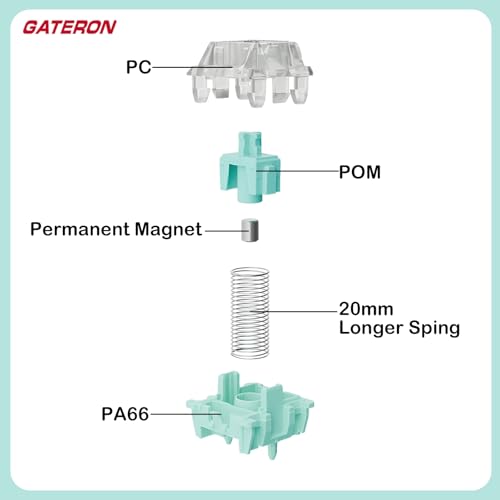 Image of Gateron Magnetic Emperor Switches 108PCS for Magnetic Gaming Keyboard | Linear Factory Pre-Lubed Switches, Freely Adjustable Pre-Travel for Custom Hall Effect Gaming Keyboards