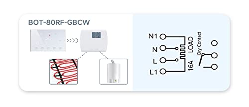 Thermostat smart wireless programmable avec capteur WiFi ambiant