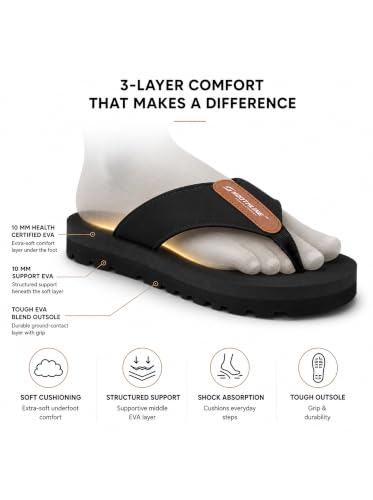Image of Smoothline Health Comfort Flip-Flops for Men