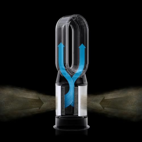 Dyson air purifier Big+Quiet