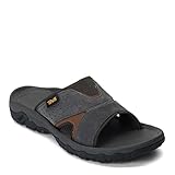 Teva
