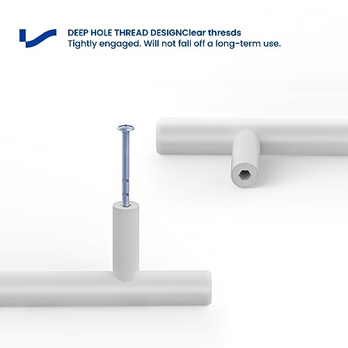 LONTAN 5 Pack White Kitchen Cupboard Handles - 128mm Drawer & Door Handles in Stainless Steel for Kitchen Bathroom & Wardrobe - Image 3