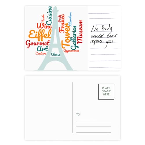 pGbtF dvȐlւ̋LO|XgJ[h