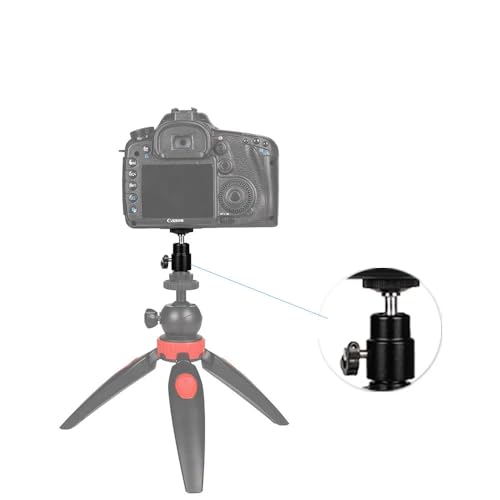 Mini rotule 360 pour orienter vos ecrans LCD et reflex sans perdre de temps