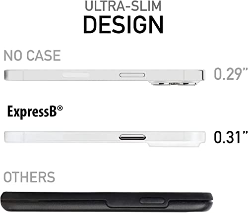 Image of ExpressB for iPhone 16 Pro Max Case Back Cover | Zero Drop Protection | Perfect for Minimalists | Ultra Thin Anti Scratch Matte Finish Case for iPhone 16 Pro Max (White)