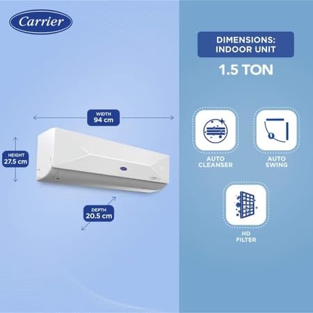 Review Carrier 1.5 Ton 3 Star Lumo Inverter Split Ac | Pm 2.5