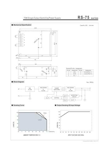 Alimentation à découpage RS-75 protégeant vos circuits avec une sortie simple CC 12V
