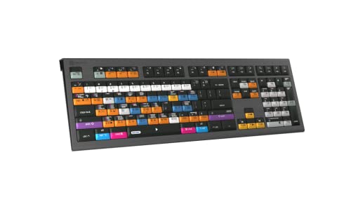 Keyboard For Blender