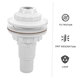 Zoom IMG-2 toddmomy kit di raccordo per Zoom IMG-2 toddmomy kit di raccordo per