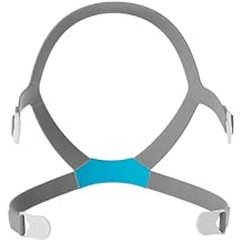 Replacement Headgear Strap for Airfit F40 CPAP Mask, AirFit F40 Headgear Strap with Clips, Standard Size