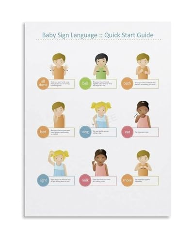 ASL Poster Sign Language Canvas Wall Art Educational Learning Chart Communication Letters Decor for School Kids Room(Framed,16x2