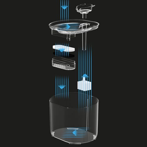 Fuente automática para agua gatos y perros 2200ml miniatura 3