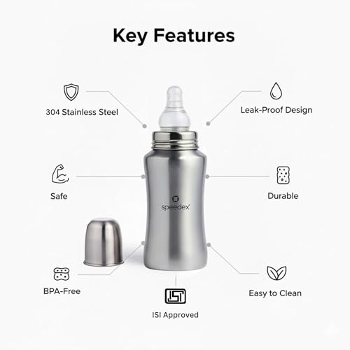 Image of Speedex Stainless Steel Baby Feeding Bottle 140ml with Silicone Grip & ML Marking | BPA Free, Anti-Colic Medium Flow Nipple | Leak Resistant 304 Grade Steel Infant Milk Bottle for Newborn Babies