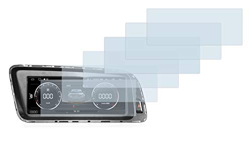 Savvies 6-Pezzi Pellicola Protettiva compatibile