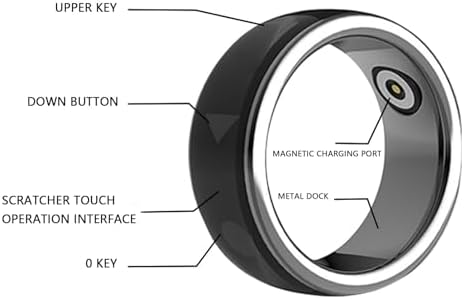 Yoidesu Smart Ring, Fingertip Bluetooth Remote Control, Remote Control APP Page Turner, Scrolling Rings Rechargeable Camera Remote for Phones Tablets (Size 22, 75mm /