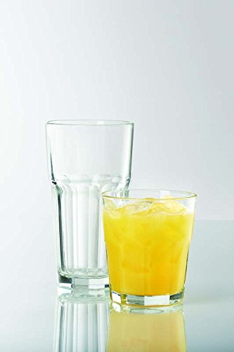 Reviews de Vaso old fashion , tabla con los diez mejores. 23 Imagen adicional