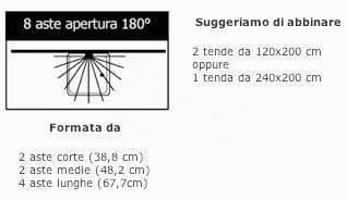 OMBRELLO PORTA TENDA DA DOCCIA 180 (082717)