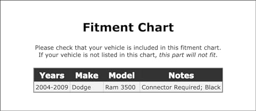 Parking Light Bulb Socket Compatible With Dodge Ram 3500 2009 2008 2007 2006 2005 2004 P-2579299