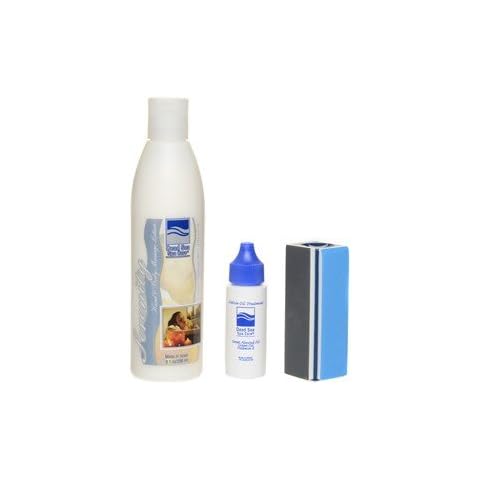 Christmas Gifts,Serenity Nail Kit, Dead Sea Spa Care, Hand and Body Massage Lotion, Cuticle Oil Treatment, Nail Buffer Cover