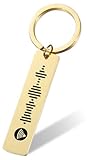 Charmify Personalised Keyring Code for Music APP – Custom Engraved QR Code, Mothers Day Gifts for Mum, Nanny, Grandma, Sister – Stainless Steel Keepsake – Anniversary & Birthday (Gold) Made in UK