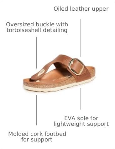 Image of Birkenstock Gizeh Big Buckle Unisex Shoes