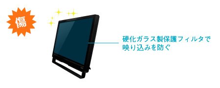Amazon.co.jp: グリーンハウス 21.5型ワイドタッチパネルLED液晶 