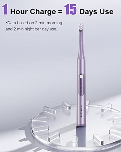 Inphocasa 1 Pack Sonic Electric Toothbrush For Adults And Kids, Rechargeable Electric Toothbrush 3 Modes 2 Minutes Smart Timer… #TOP5