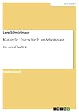 GRIN Verlag