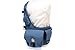 Portabrace SS-MDV1 Mini-DV Side Sling (Blue)