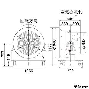 送風機 スイデン SUIDEN どでかファン SJF-600A-3 羽根径600mm 三相200V Amazon | スイデン(Suiden) どでかファン 送風機 扇風機 ハネ600mm三相