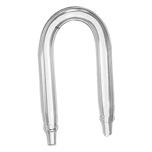 ORFOFE U Co2 Co2 Co2 Co2