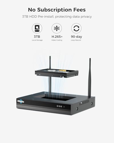 8 Cameras 3TB