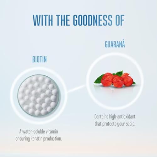 Schwarzkopf Professional Bonacure Scalp Genesis Root Activating Shampoo | For thinning hair | 200 ml - Image 5