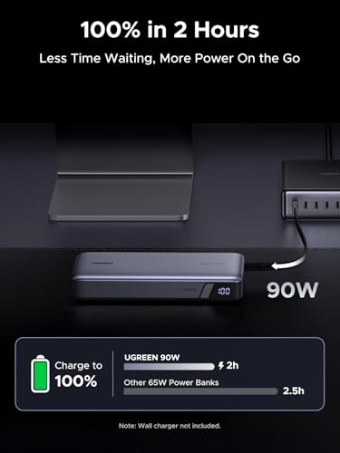 UGREEN Nexode 25000mAh 165W Built-in USB-C Power Bank for iPhone 18 Pro - image 8