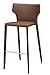 Nuevo HGND158 Wayne Stool