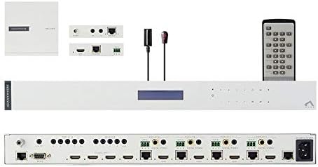 HDanywhere mHub 2K 4x4 HDMI Matrix Cat 5/6 Extender