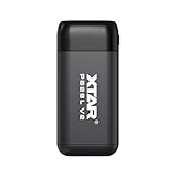 USB C 18650 Battery Charger ALLMAYBE XTAR PB2S Type C Dual-Role 18650 18700 20700 21700 Portable Charger with USB Output Function（Not Included Battery