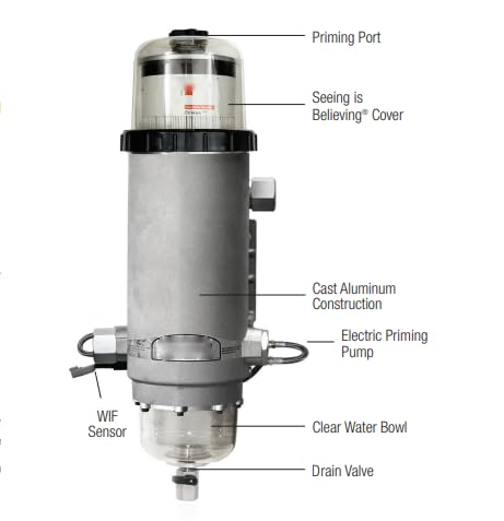 Amazon.com: FS53014 Fuel Water Separator Filter Replace For 