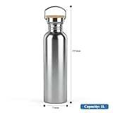 Jasjfasd B0FYFKNWLS lato 2